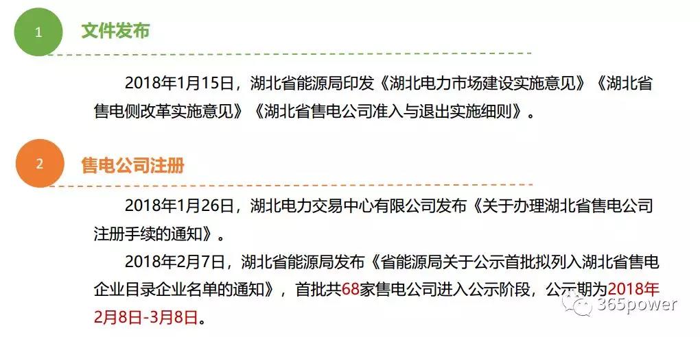 干貨！東北、西北區(qū)域2017售電市場情況