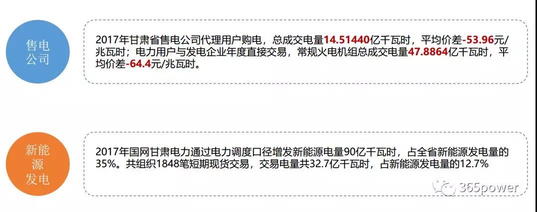 干貨！東北、西北區(qū)域2017售電市場情況