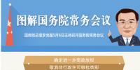 國(guó)務(wù)院常務(wù)會(huì)議：聚焦電力、通信等領(lǐng)域 推進(jìn)國(guó)際產(chǎn)能合作
