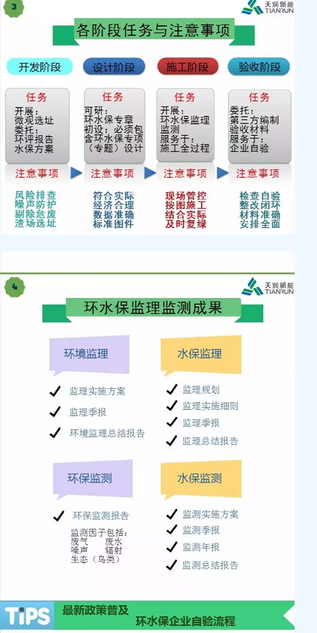 開發(fā) 施工 建設(shè)……各階段怎么做？風(fēng)電項(xiàng)目才環(huán)保達(dá)標(biāo)
