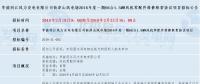 共計四個！華能最新優(yōu)質(zhì)風(fēng)電相關(guān)項目招標(biāo)匯總！
