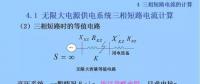 電力人必備知識！電網(wǎng)短路電流計(jì)算精解（八）