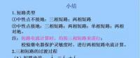 電力人必備知識！電網(wǎng)短路電流計算精解（十五）
