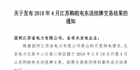 4月江蘇購皖電東送掛牌交易結果：成交電量5.25億千瓦時