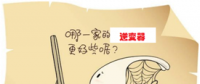 光伏并網(wǎng)逆變器選型關鍵因素——規(guī)格