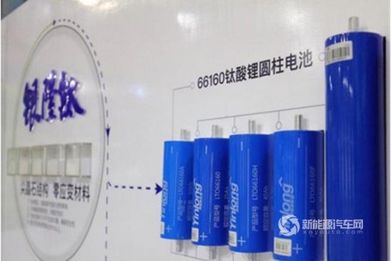 兩會,董明珠，電池回收，銀隆儲能