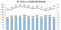 1-2月份原煤生產(chǎn)增速回升 發(fā)電量創(chuàng)13年8月以來最高增速