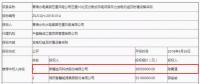D頭條 l “三北”拉開分散式序幕！3850萬報價成10MW風電項目第一中標人！