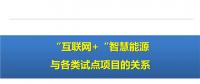PPT | “互聯(lián)網(wǎng)+”智慧能源與增量配電網(wǎng)、微電網(wǎng)等各類試點項目的關系
