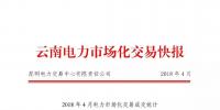 云南2018年4月電力市場(chǎng)化交易快報(bào)