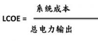 光伏背板戶(hù)外典型失效與加速老化測(cè)試研究