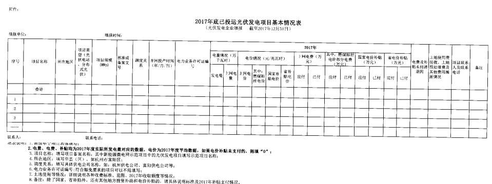 浙江能監(jiān)辦關(guān)于開(kāi)展2017年度光伏發(fā)電專項(xiàng)監(jiān)管工作的通知