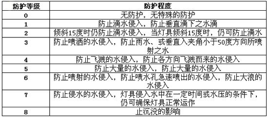 起火事故頻發(fā)？鋰電行業(yè)如何讓人安全放心