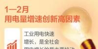 主要經(jīng)濟指標向好拉動用電快速增長（讀數(shù)·發(fā)現(xiàn)<font color=