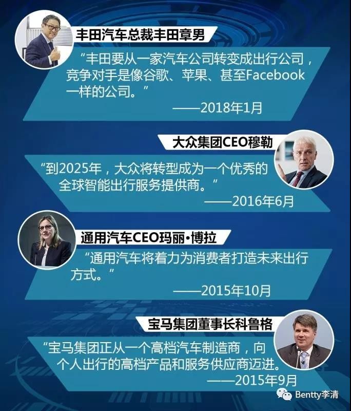 未來干掉豐田、奔馳及特斯拉們的會是誰？