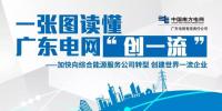 一張圖讀懂 | 廣東電網(wǎng)如何創(chuàng)建世界一流企業(yè)？