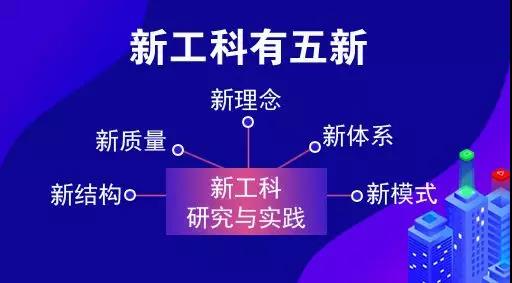 教育部點名！電氣專業(yè)要火！