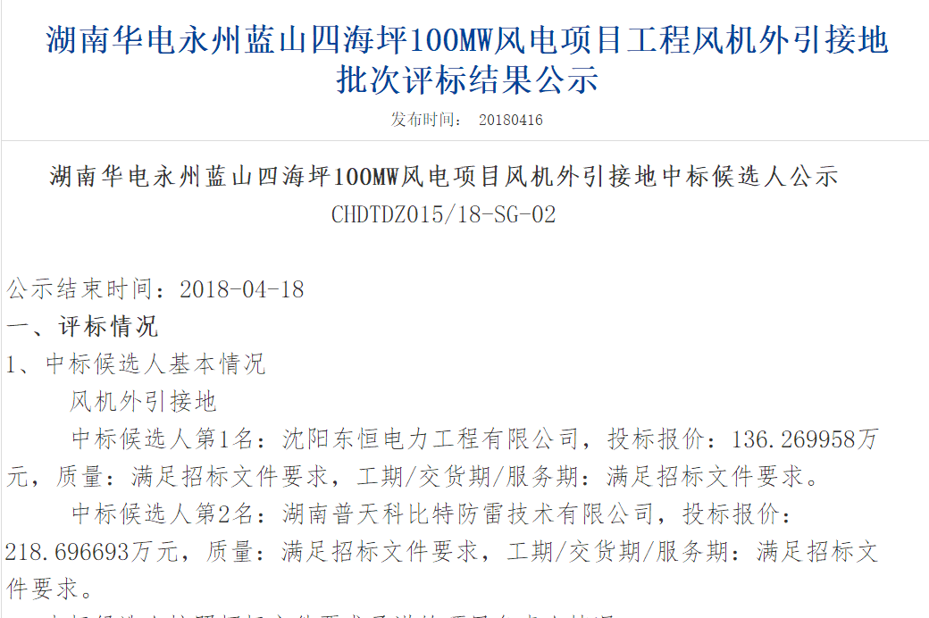 速看丨華電集團4個風電項目中標候選人及報價公示！
