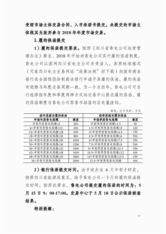 四川2018年度電力直接交易1號公告：風電、光伏、部分水電企業(yè)可參與直接交易