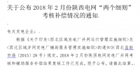 2月份陜西電網(wǎng)“兩個細(xì)則”考核補(bǔ)償情況：19家風(fēng)<font color=