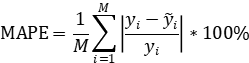 電力負荷預(yù)測應(yīng)用圖