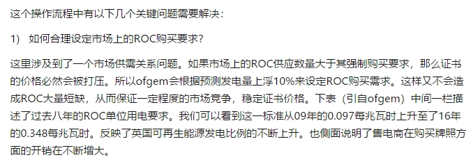 如何評(píng)價(jià)中國(guó)建立風(fēng)電光伏“綠證”制度？