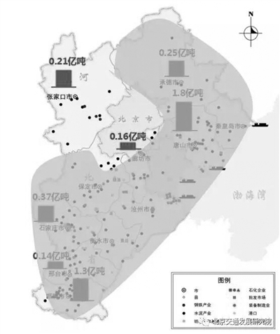 京津冀交通運(yùn)輸結(jié)構(gòu)該怎么調(diào)？