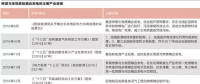 燃煤“掉包”騙補情況頻發(fā)！燃煤聯(lián)姻生物質(zhì)困局何解？