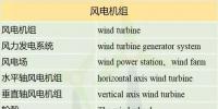 收藏！這150個(gè)風(fēng)電<font color=