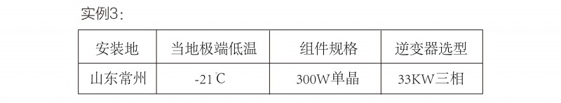 光伏逆變器、組件參數(shù)解讀與配比要點分析