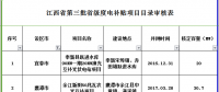 264MW！江西公示第三批省級(jí)光伏度電補(bǔ)貼目錄項(xiàng)目審核結(jié)果
