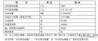 26億！杭州垃圾焚燒項(xiàng)目塵埃落定 準(zhǔn)DBO引關(guān)注