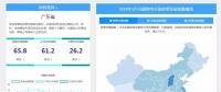 5月政策發(fā)展指數(shù)發(fā)布， 強(qiáng)力降電價(jià)之后是否是售電的春天？