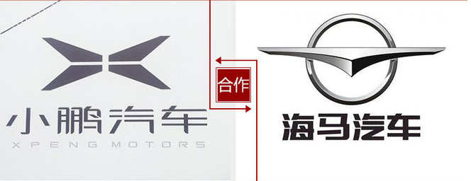 代工還是自建？這是一個問題！