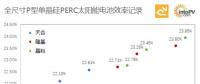 高手過招！一張圖看天合、隆基與晶科如何一次次打破單晶PERC電池效率記錄