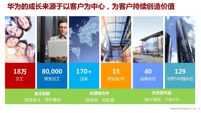 華為積極擁抱能源互聯(lián)網(wǎng)--聚焦創(chuàng)新，開放生態(tài)