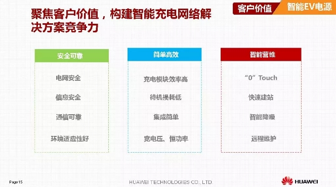 華為積極擁抱能源互聯(lián)網(wǎng)--聚焦創(chuàng)新，開放生態(tài)