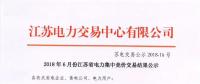 價差再次擴(kuò)大，江蘇6月競價結(jié)果公示！