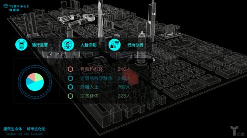 打造智慧城市神經(jīng)末梢，特斯聯(lián)兩年獨角獸速成記