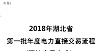 【圖文】2018年湖北省第一批<font color=