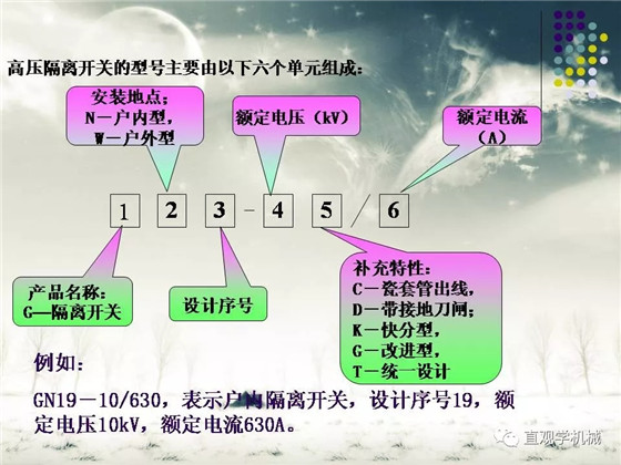 圖解｜高壓隔離開(kāi)關(guān)與高壓負(fù)荷開(kāi)關(guān)的區(qū)別