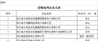 四川調整省屬電網(wǎng)電價管理權限：由省發(fā)改委管理