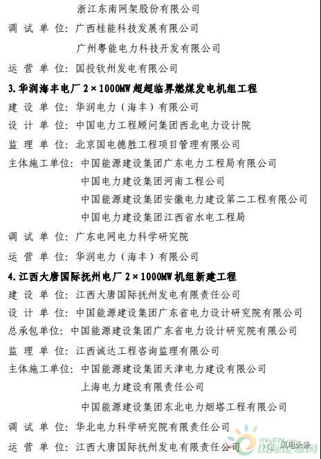 7個風(fēng)電工程獲獎！2018中國電力優(yōu)質(zhì)工程評審結(jié)果名單出爐?。ǜ皆敿?xì)名單）