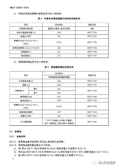 風(fēng)電設(shè)計(jì)、防腐技術(shù)、運(yùn)行維護(hù)......這3個(gè)現(xiàn)行海上風(fēng)電國標(biāo)你都了解嗎？