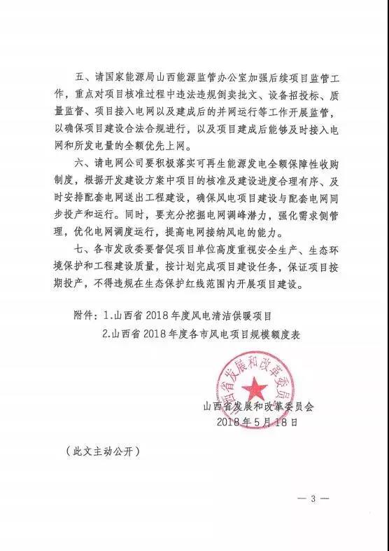 96個(gè)項(xiàng)目！山西省正式印發(fā)2018年度風(fēng)電開發(fā)建設(shè)方案