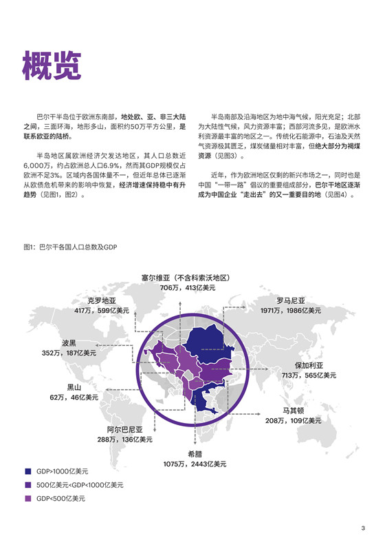 中國電力投資的新版圖？《巴爾干半島區(qū)域電力市場趨勢報告》發(fā)布