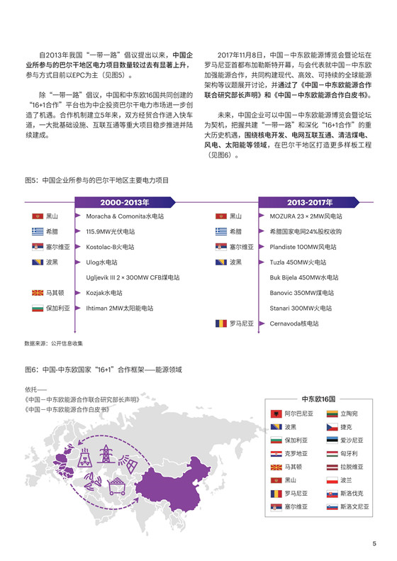 中國電力投資的新版圖？《巴爾干半島區(qū)域電力市場趨勢報告》發(fā)布