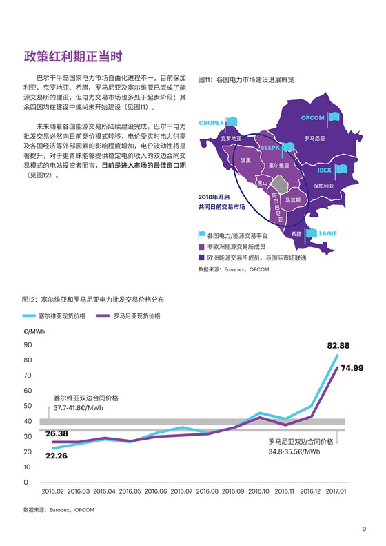 中國電力投資的新版圖？《巴爾干半島區(qū)域電力市場趨勢報告》發(fā)布