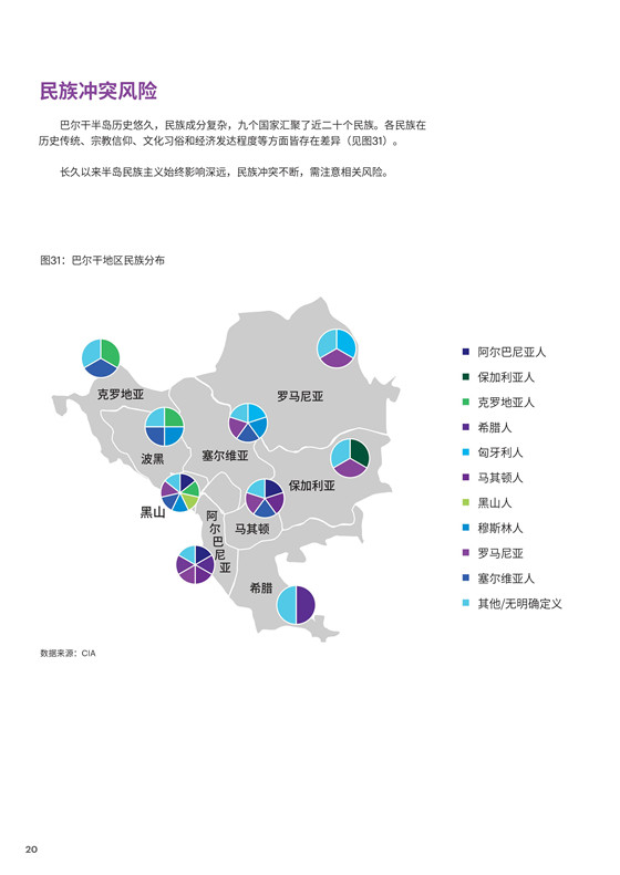 中國電力投資的新版圖？《巴爾干半島區(qū)域電力市場趨勢報(bào)告》發(fā)布