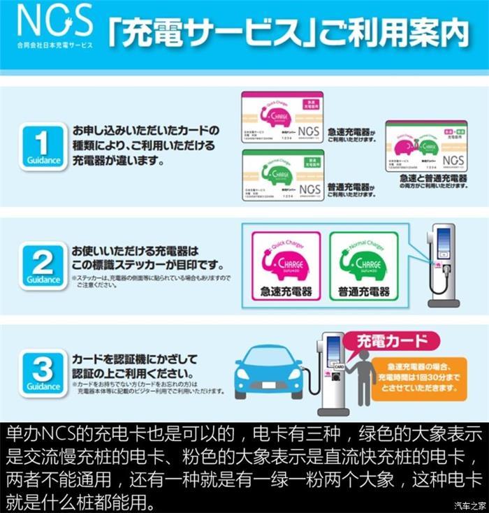 日本的充電樁比加油站還多？